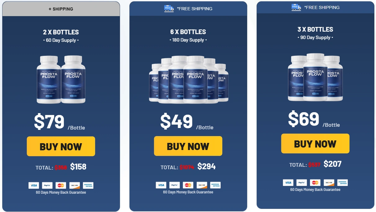 Prostaflow capsule package deals and purchase options